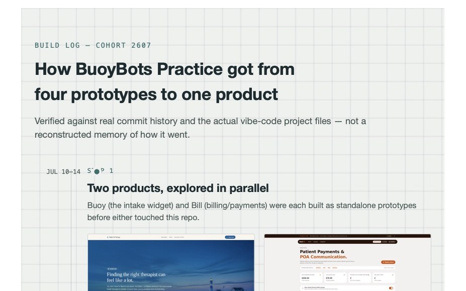 BuoyBots · build log slide, cohort 2607, on how BuoyBots Practice came together from four prototypes